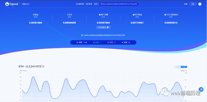 eth免费领取,如何获得eth币