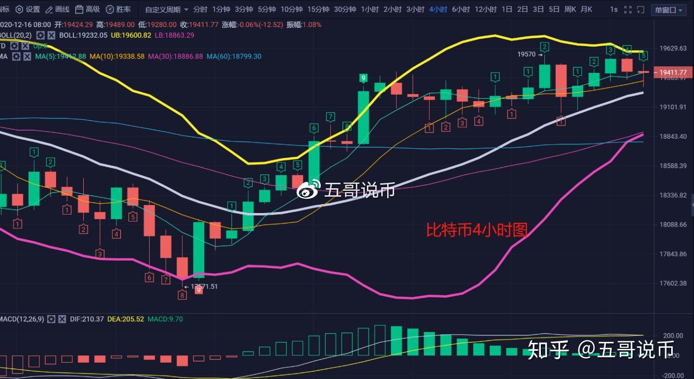 以太坊币今日价格行情价值,以太坊币今日价格行情价值多少