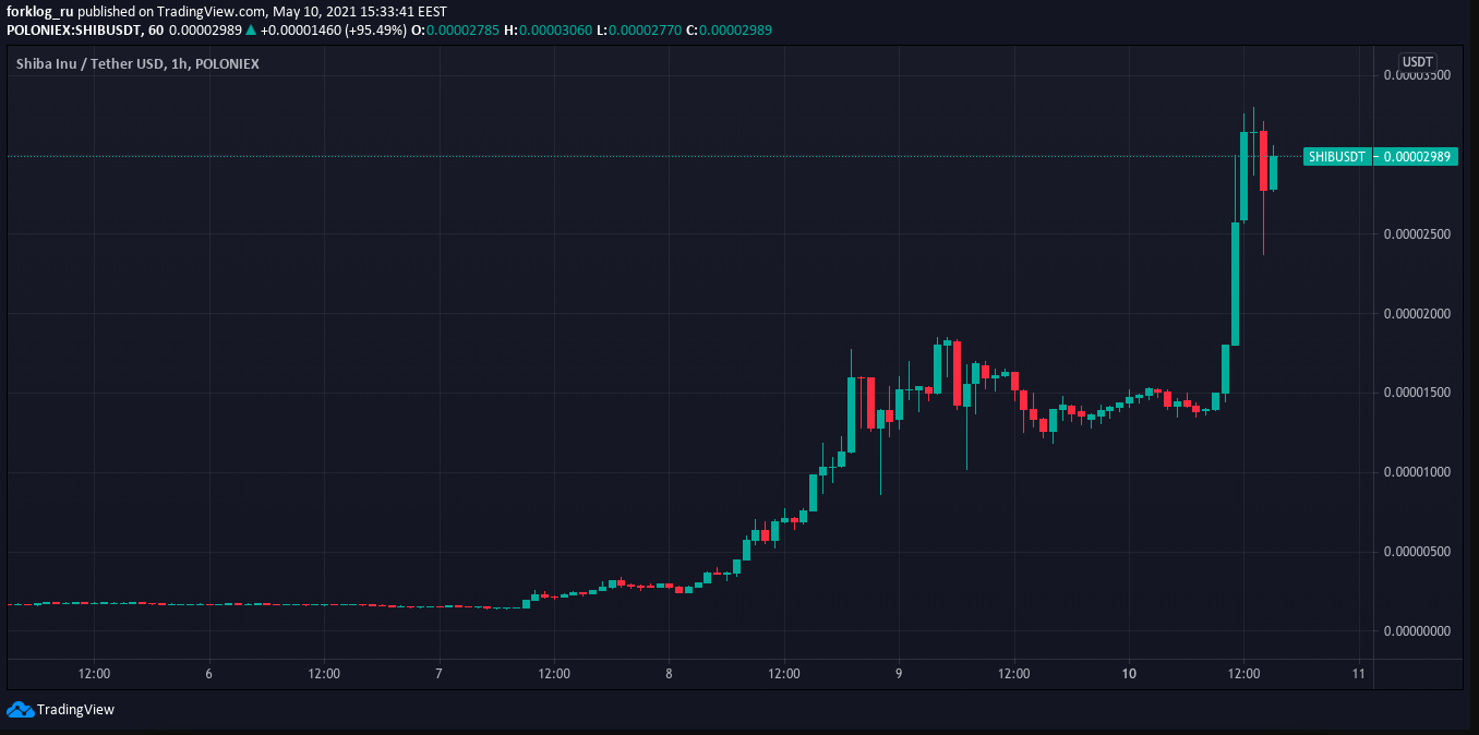 usdt汇率美金今天,usdt价格和美金汇率