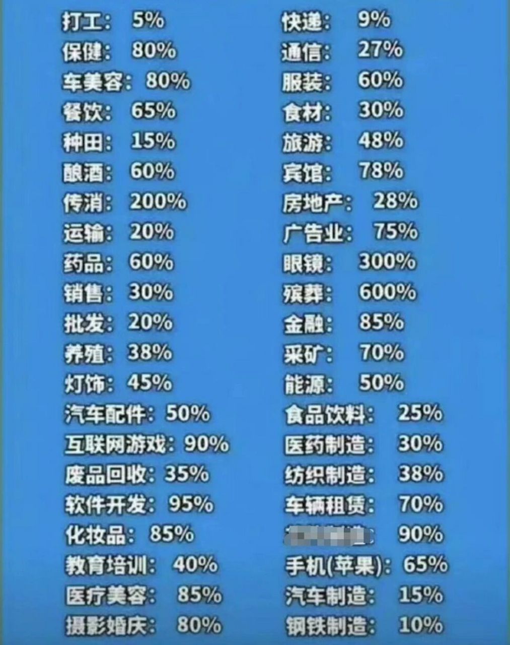usdt充值送5%,usdt充值诈骗套路