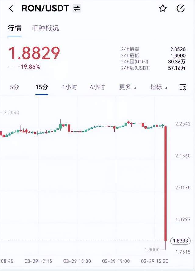 十大币圈钱包排行榜,十大币圈钱包排行榜最新