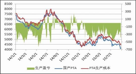 pta币,PTA币新钱包下载