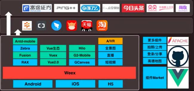 weex跑路,weex交易所安全吗