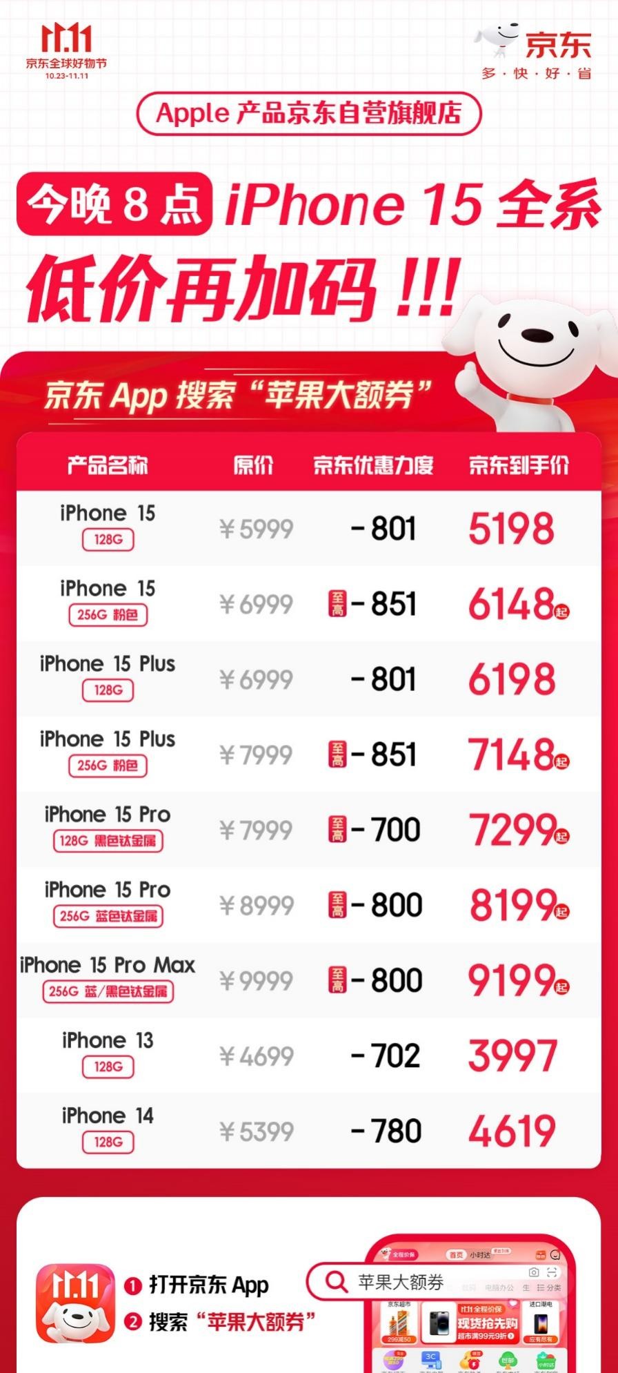 苹果不能下载京东了?,苹果手机为什么不能下载京东商城