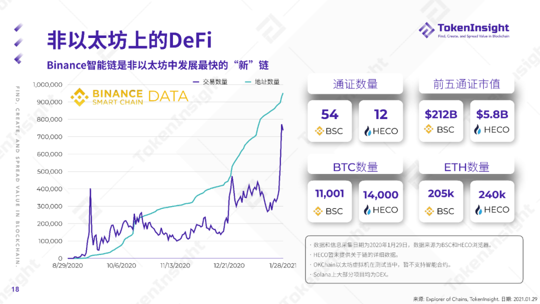 tokeninsight,tokeninsight工作