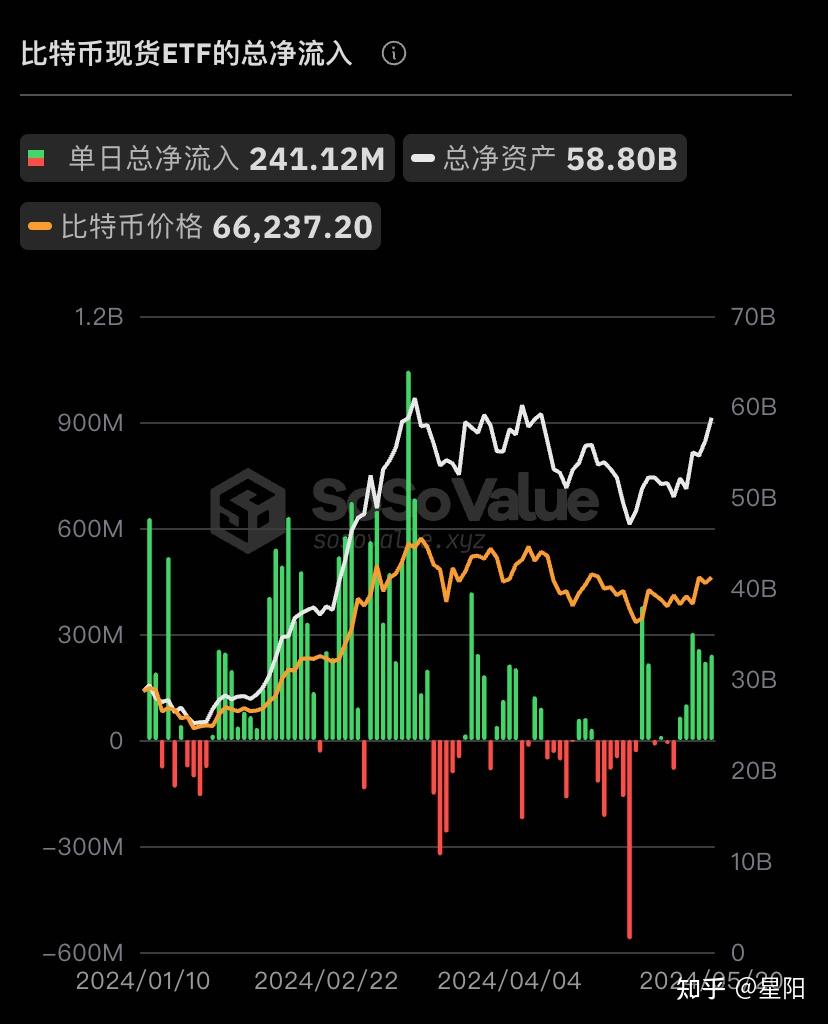 以太坊今日价格一览,以太坊今日价格一览表最新