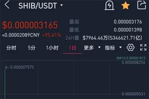 usdt安全吗?,用usdt交易安全吗
