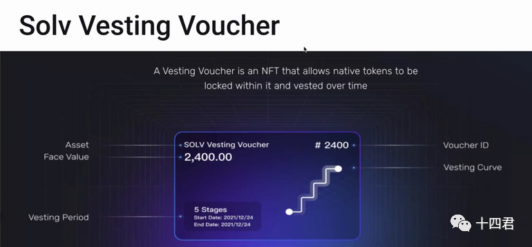 token在哪里看,怎么查看token交易详情