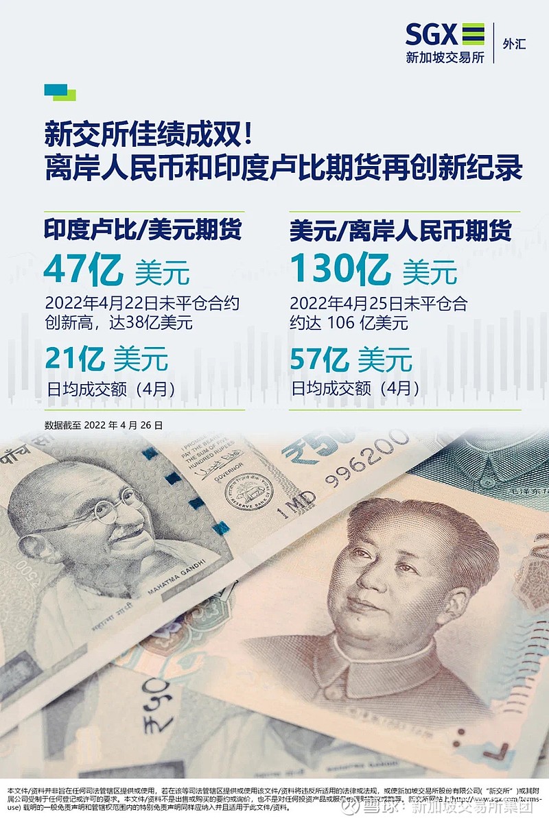 包含交易所里的币怎么变成人民币的词条