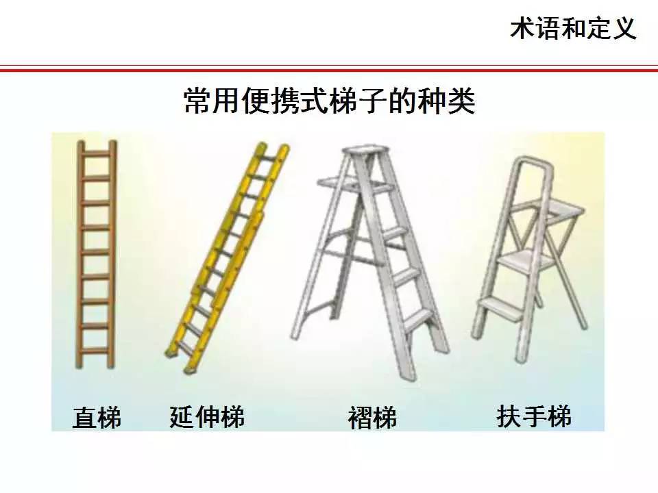梯子tun要开嘛、梯子有必要开会员吗
