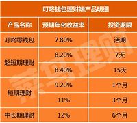 im2.0钱包下载、imtoken10钱包下载