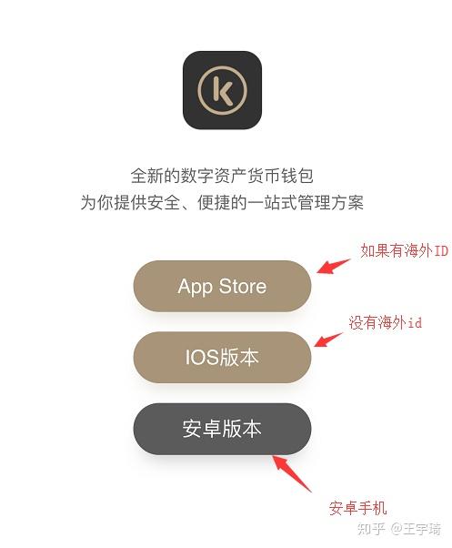 虚拟币钱包怎么注册、虚拟币钱包怎么注册?