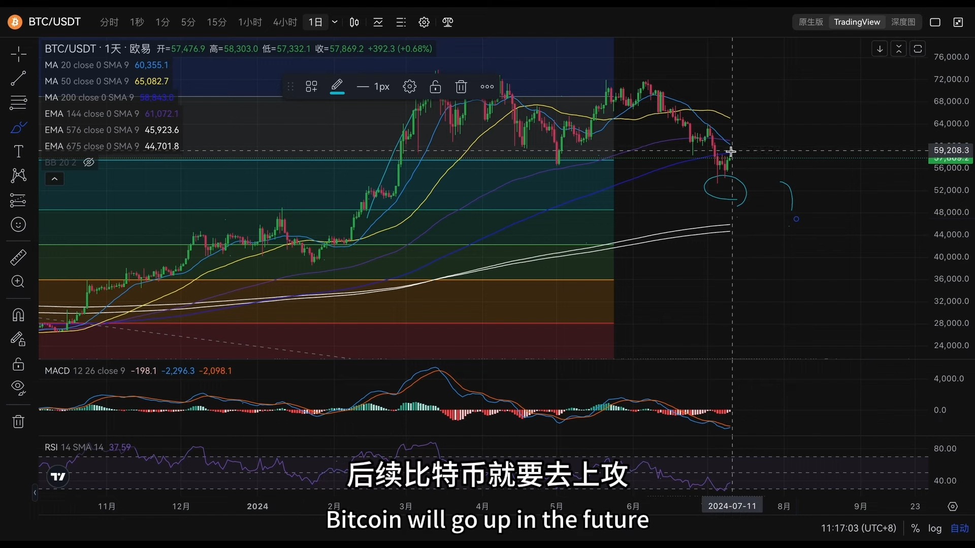 usdt价格今日行情、usdt价格今日行情港币