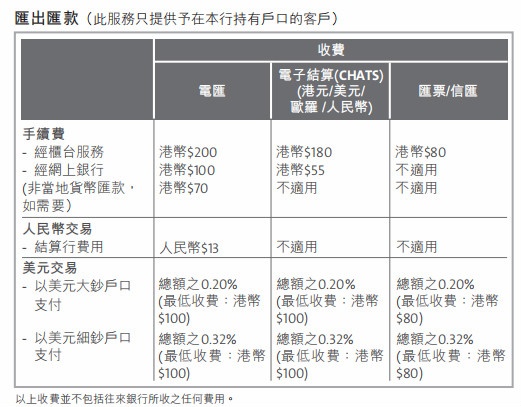 imtoken转账怎么设置矿工费的简单介绍