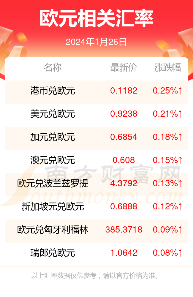 usdt兑换人民币汇率今天、usdt汇率今日兑人民币汇率