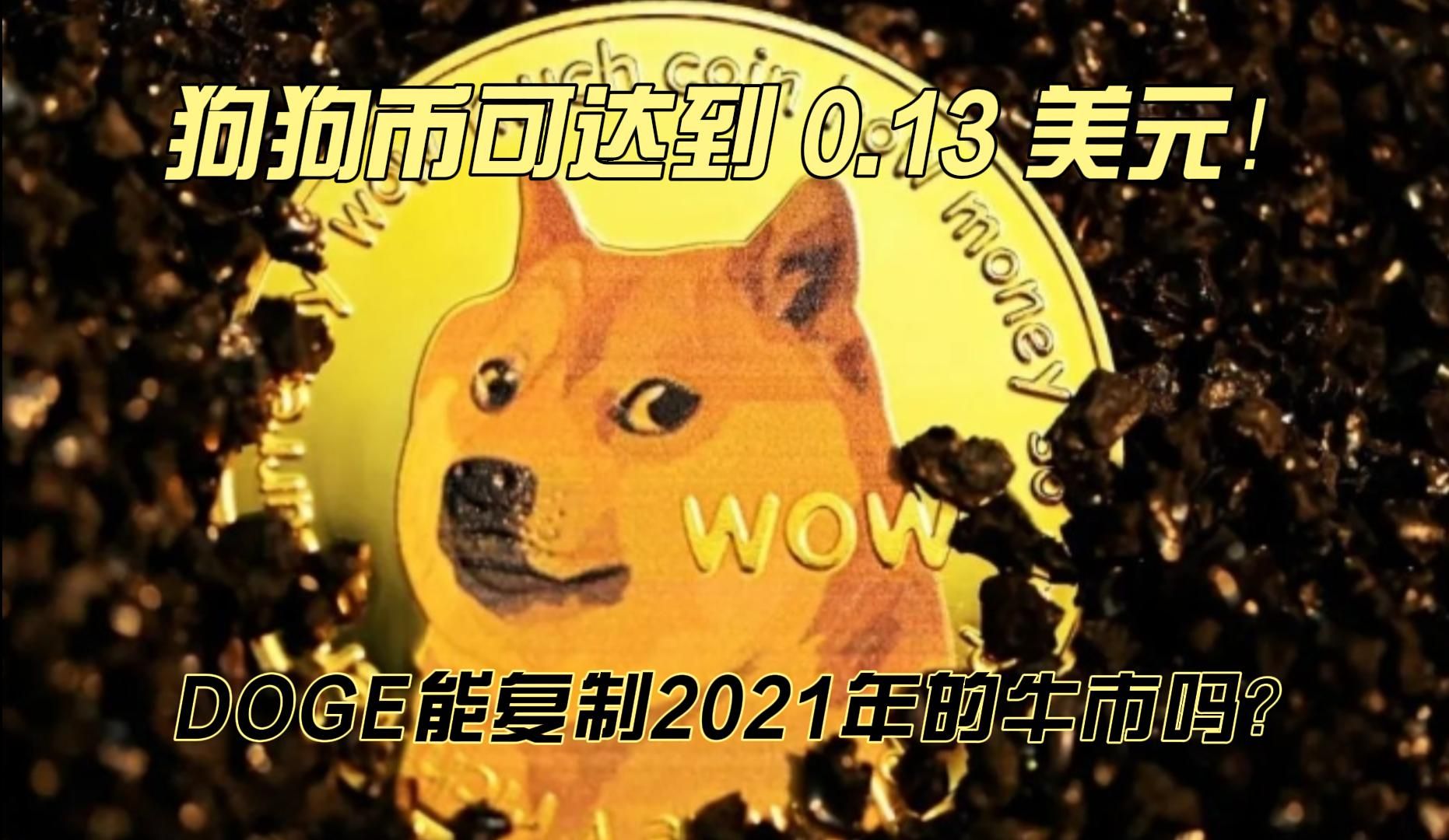 狗狗币历史价格表2021、2021年最全狗狗币历史价格表一览