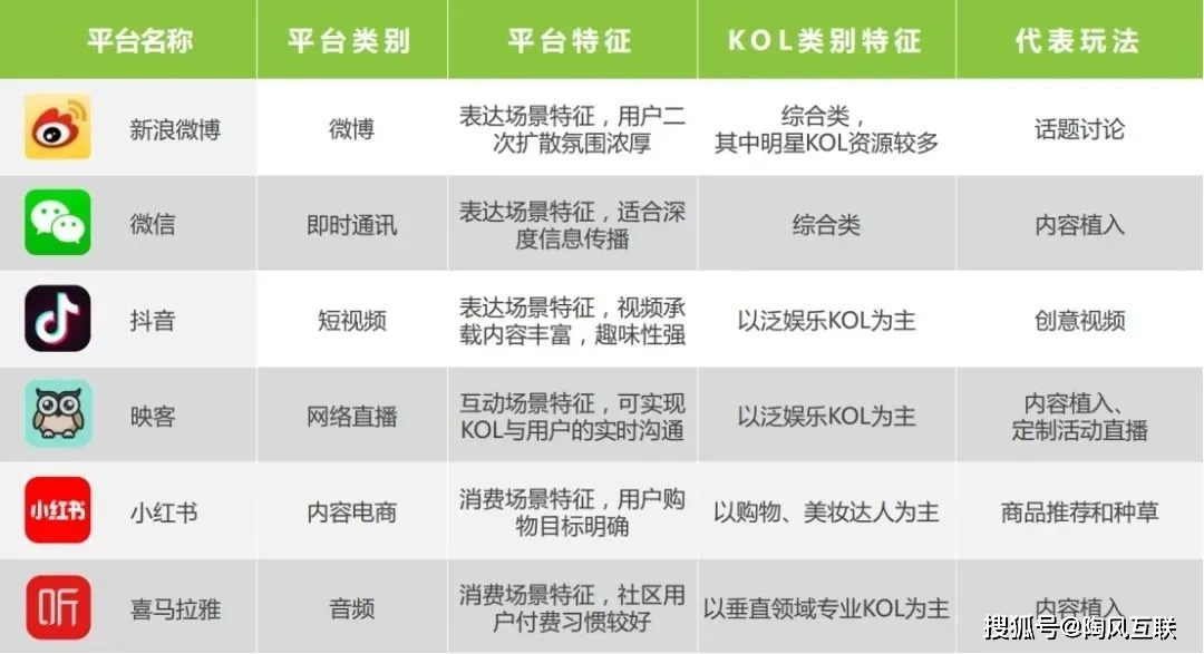 kolpay、kolpay支付平台