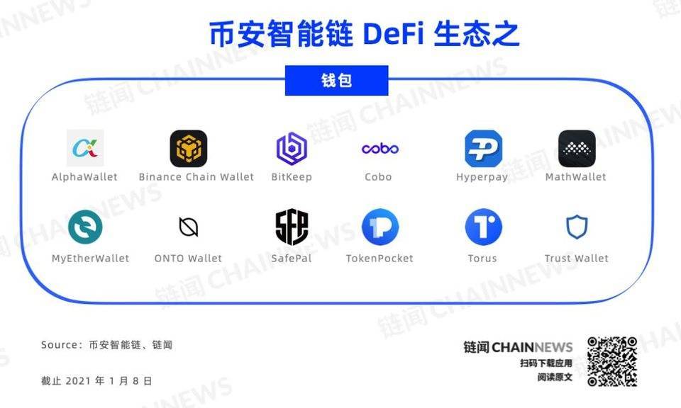 tokenpocket钱包下载、pocketphoto安卓app下载