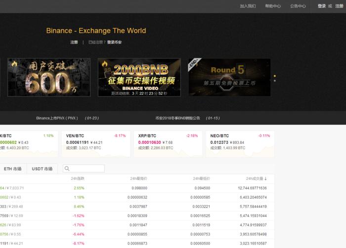 imtoken支持的币种、imtoken被多签怎么解除