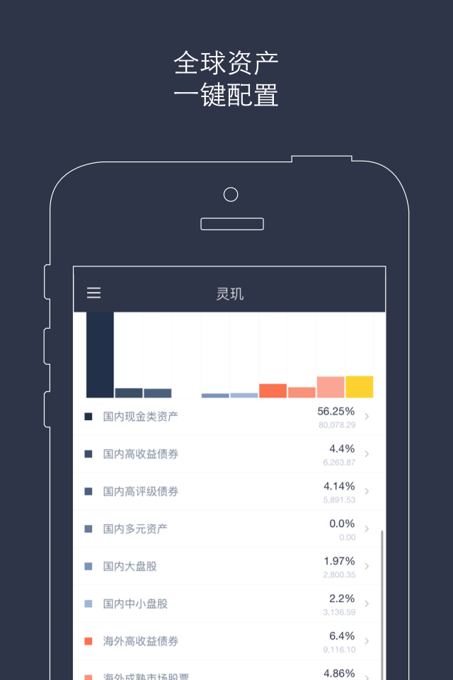 官方app有什么作用和功能、官方app有什么作用和功能吗
