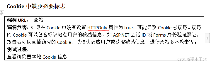缺少token什么意思、缺少contentsecuritypolicy头