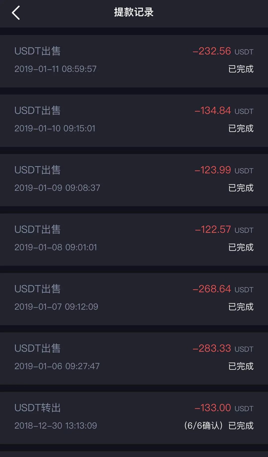 usdt币充值、usdt币充值地址复制到哪里充值