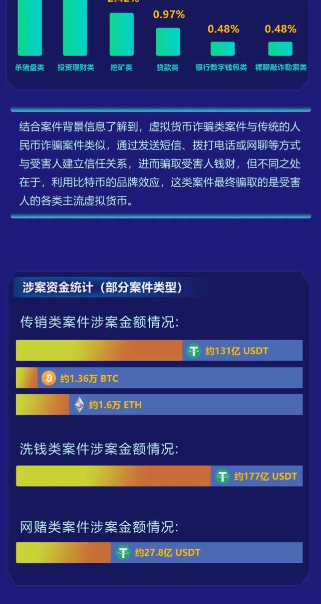 token.im中国下载不了、token imdownload