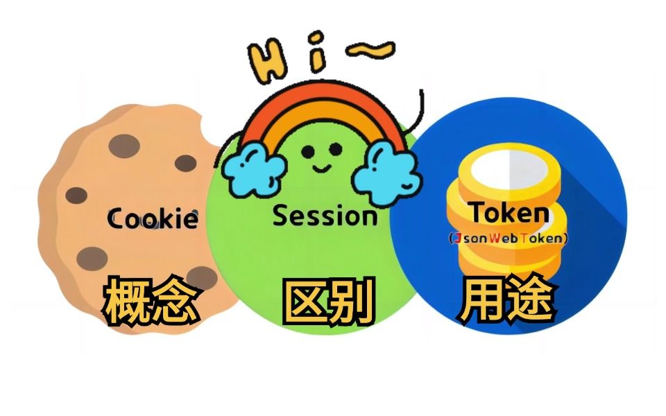 关于imtoken和mytoken的区别的信息
