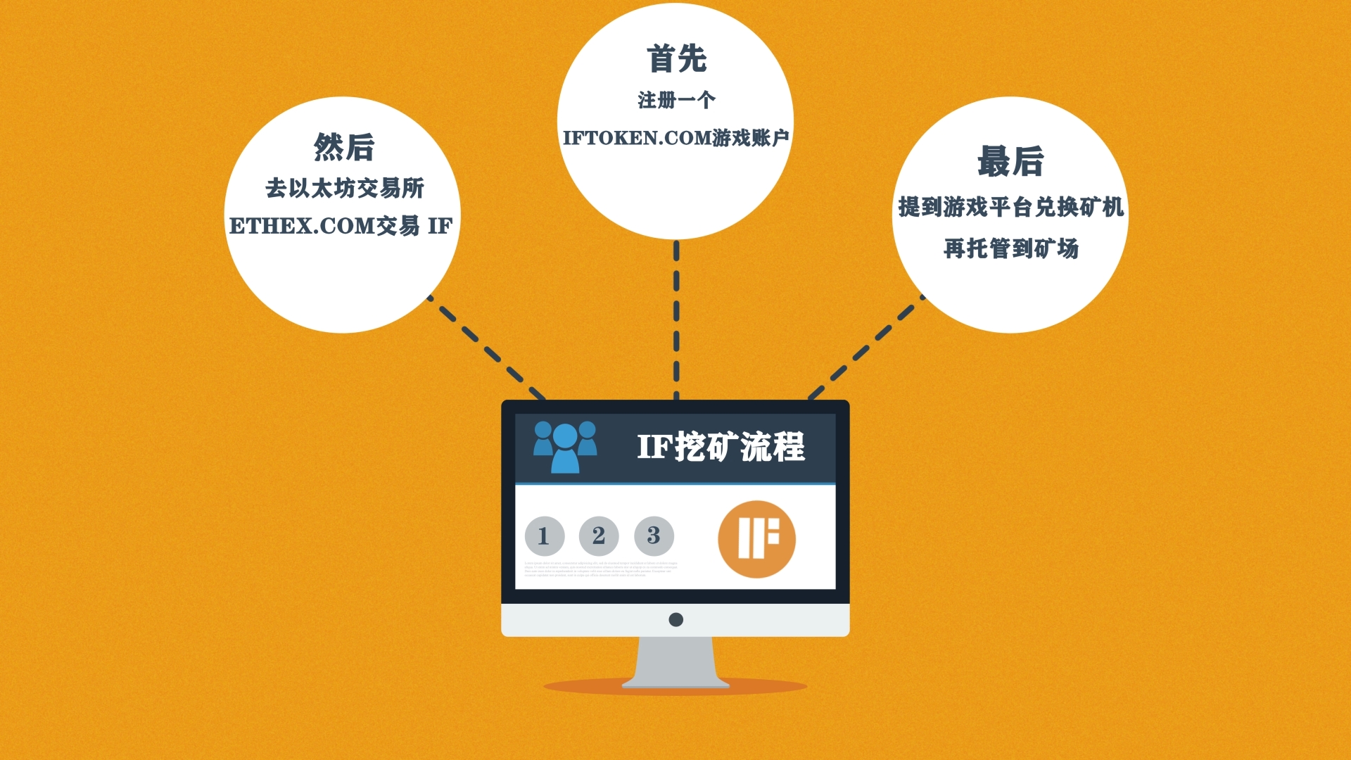 tokenim以太坊、以太坊ethereum