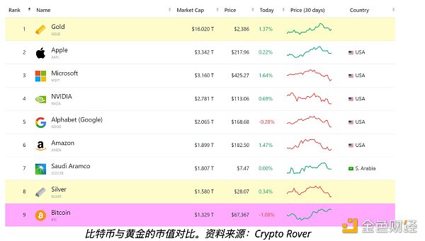 关于比特币交易今日价格美元新浪的信息