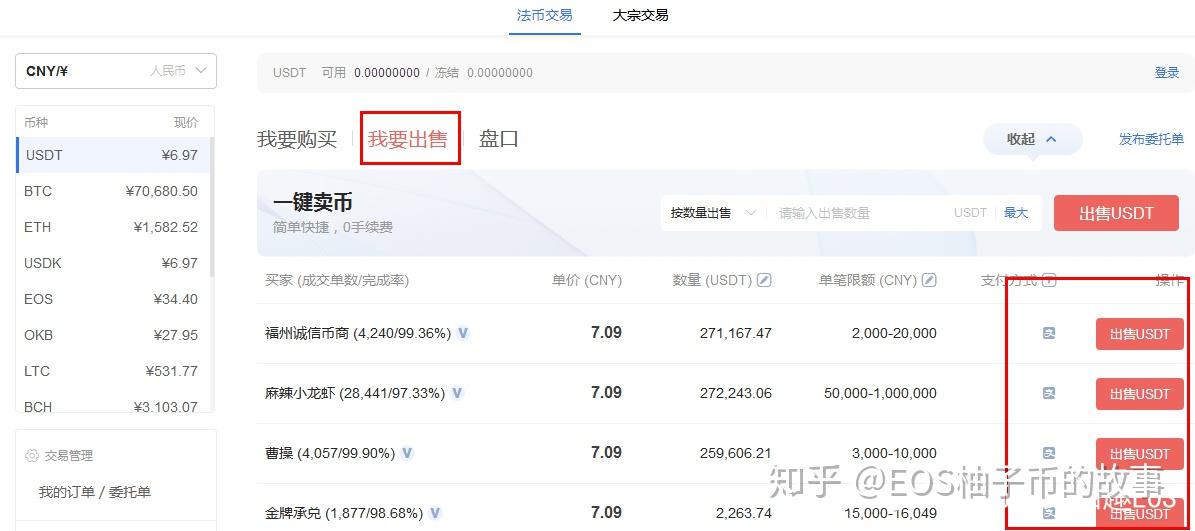 usdt各平台实时价格的简单介绍