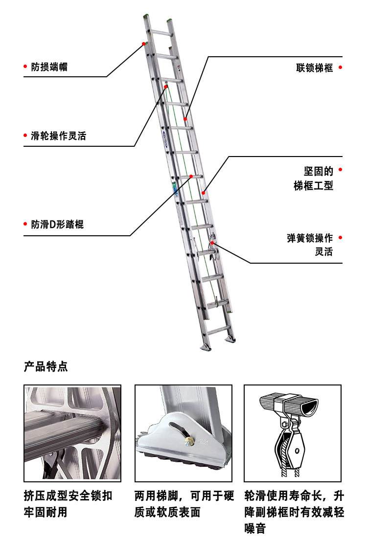 消防梯子的作用、消防梯子的作用是什么