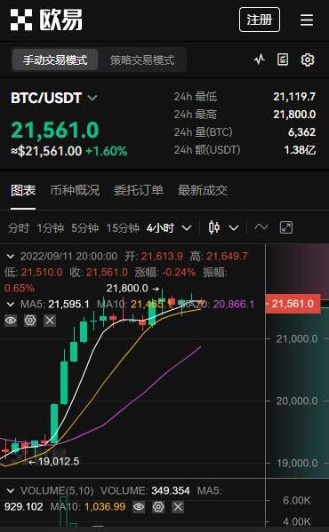莱特币最新价格、莱特币最新价格行情隔夜的绿豆汤可以喝吗