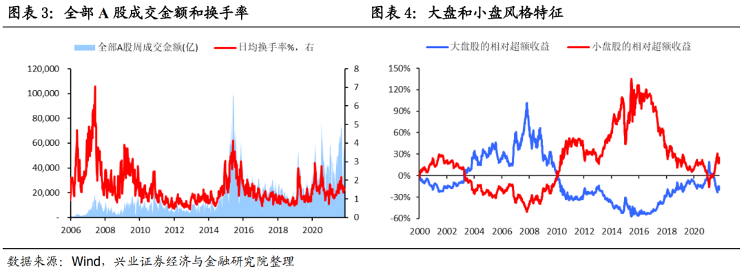 solusdt价格今日行情的简单介绍