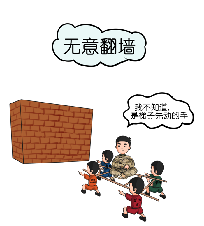梯子pvn加速、梯子pvn加速器