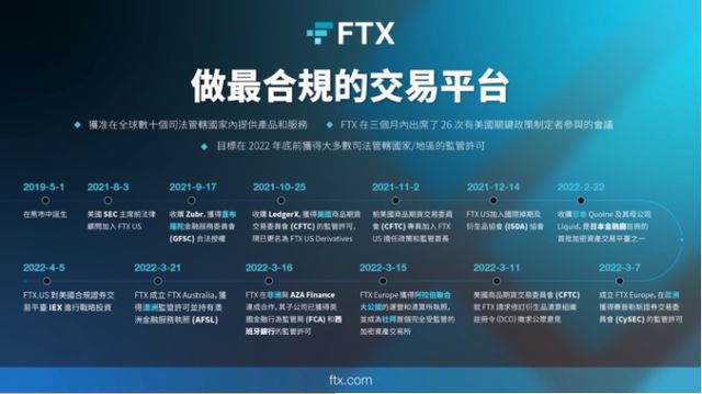 coinbase是哪个交易所、coinbase交易所是哪个国家的