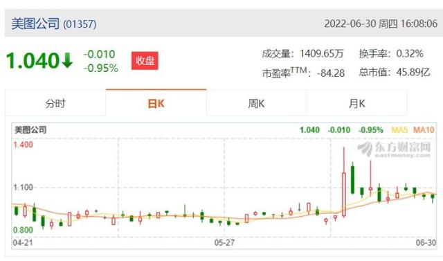 01357、013579是什么意思