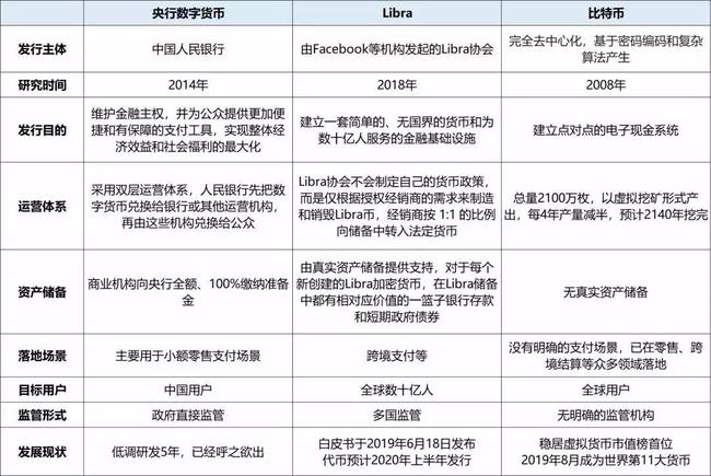 中央银行是代表一国政府发行法偿货币、中央银行发行的银行券或纸币是以国家信用