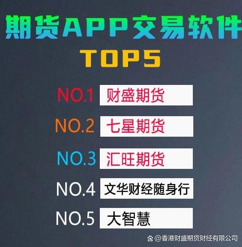 期货app官方下载、期货app官方下载苹果版