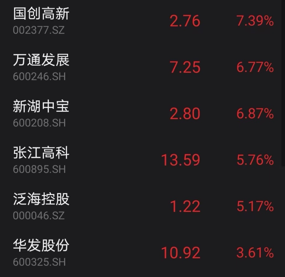 chatgpt概念股、chatGPT概念股a股