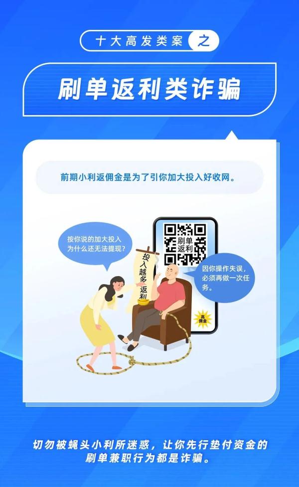 交易所平台诈骗套路案例、交易所平台诈骗套路案例分析
