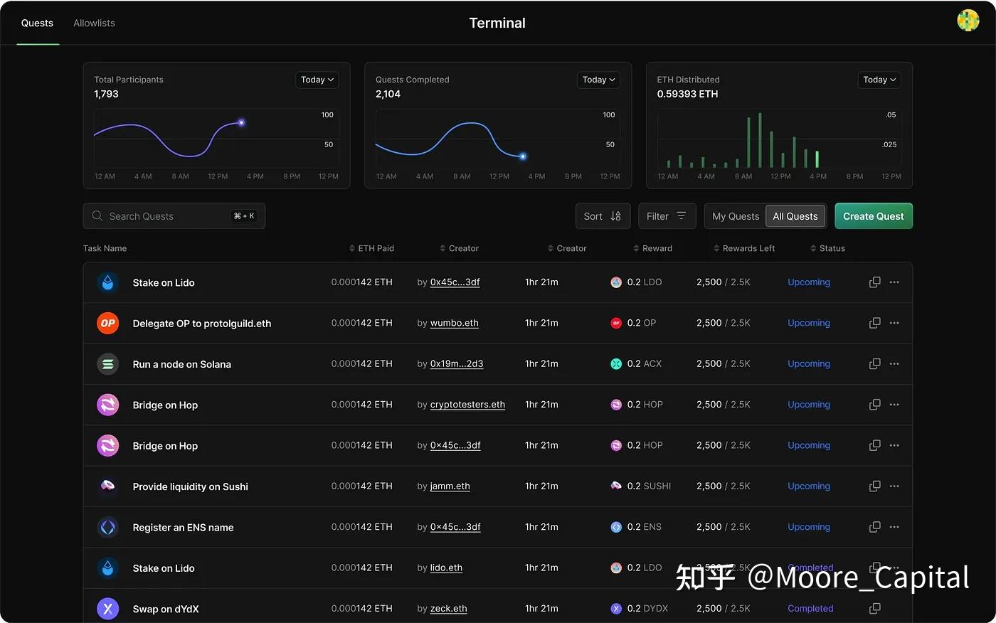 tokenterminal官网、windowsterminal下载