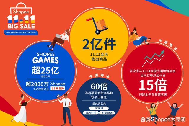 pk平台有哪些、pk的软件有哪些
