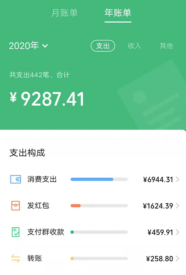 tokenpocket闪兑待支付的简单介绍