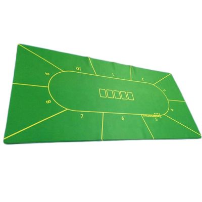 gameboard是什么意思、board game day是什么意思