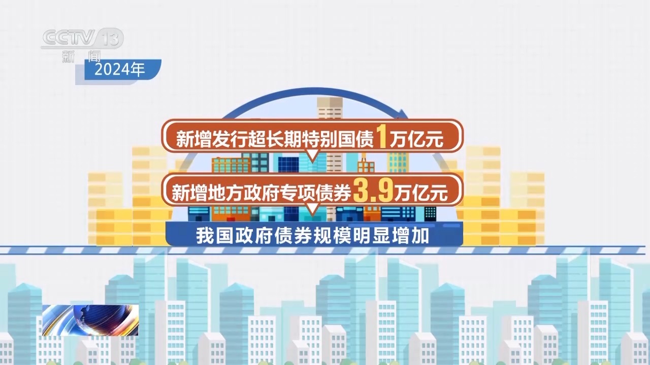 关于tokenpock现在支持哪些国家的信息