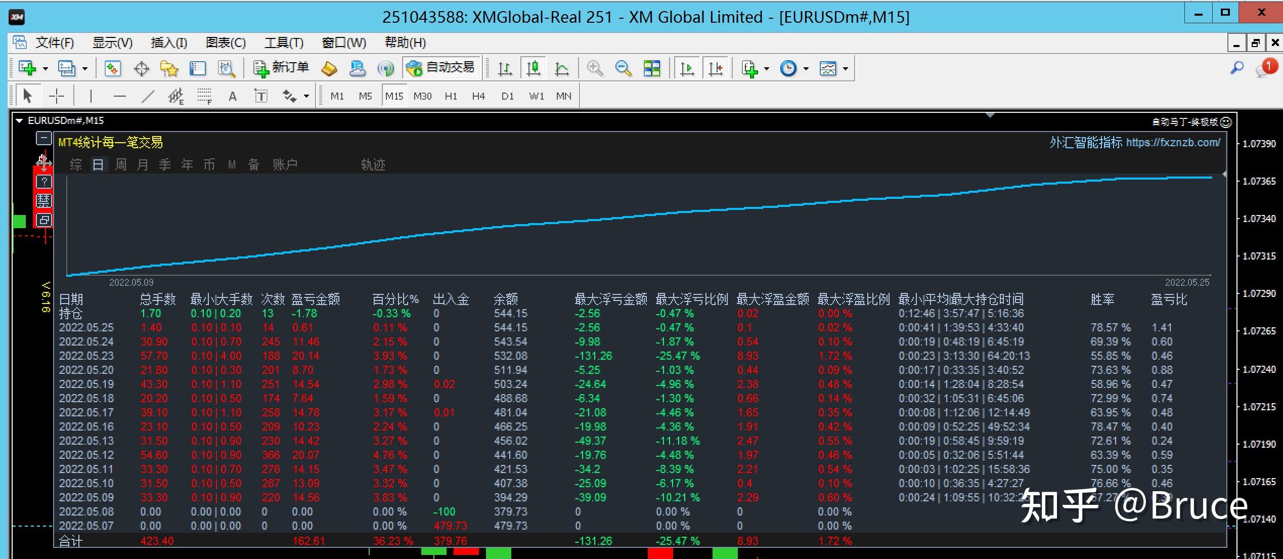 下载mt4交易平台官网、mt4交易平台官网下载电脑版