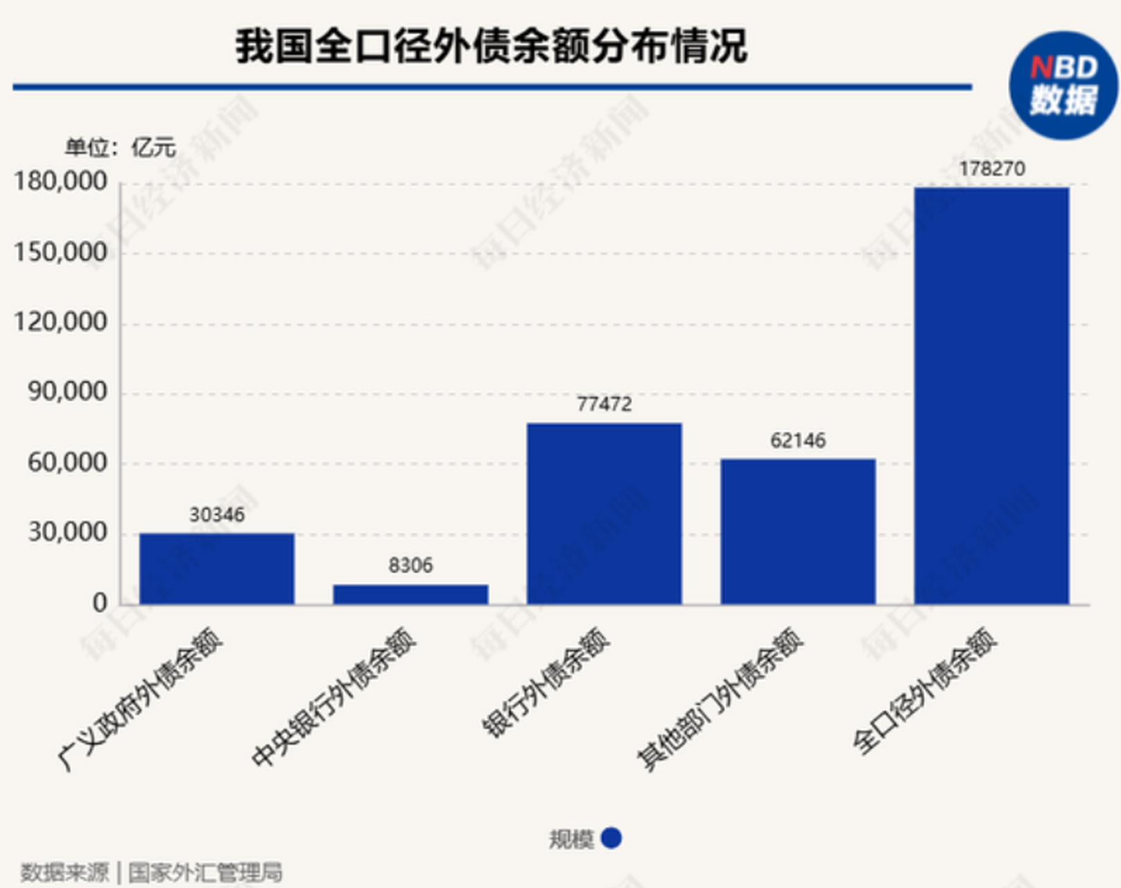 美元人民币换算、欧元美元人民币换算