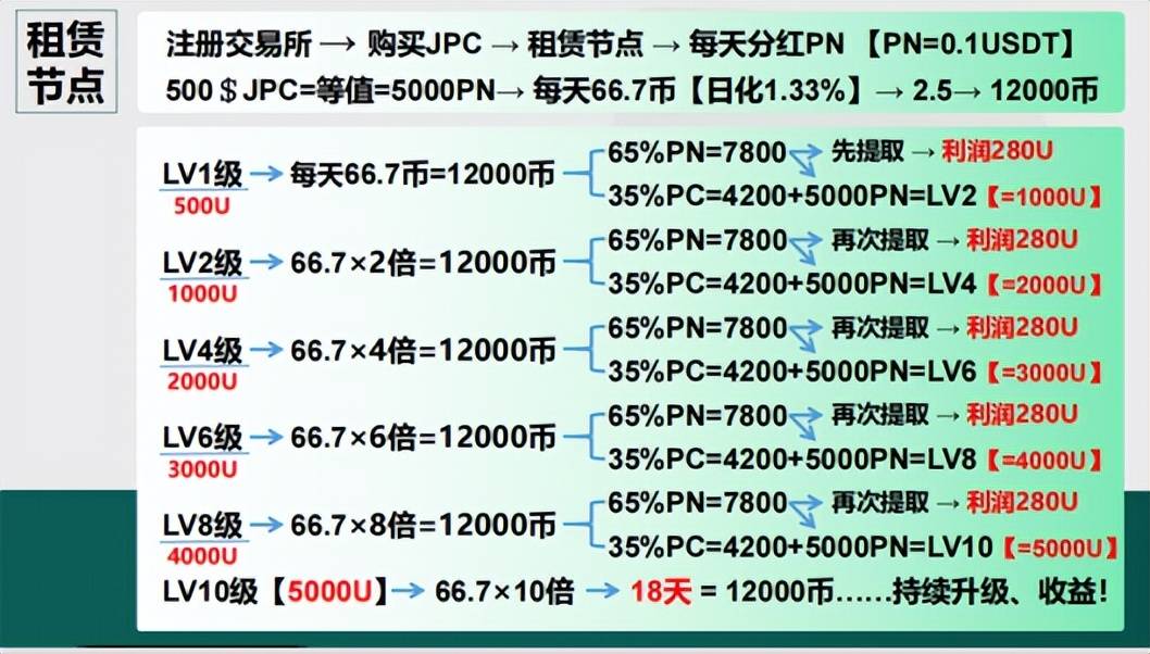 香港usdt怎么兑现、香港银行可以交易usdt吗