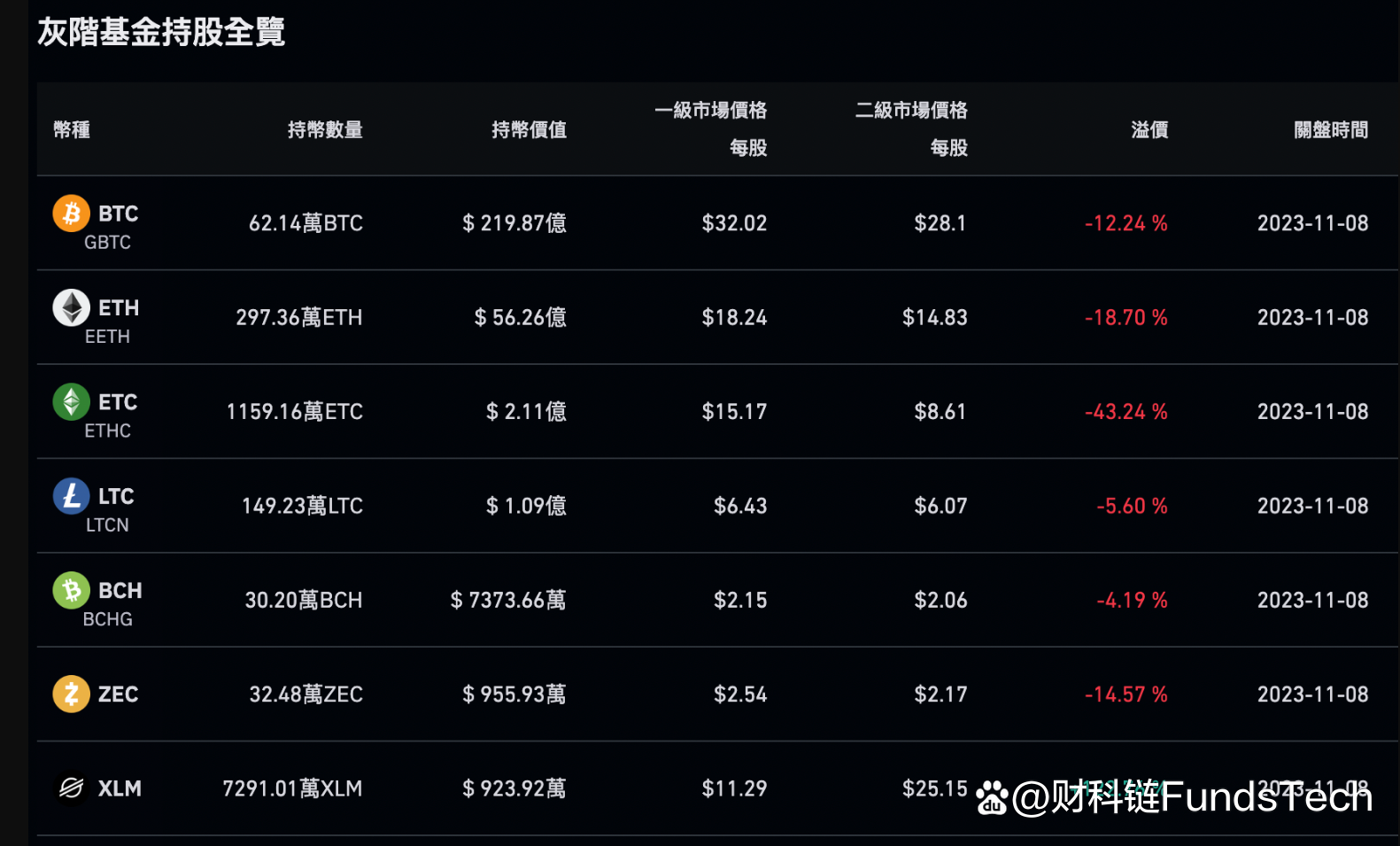 关于trustwallet钱包最新版本下载8.4的信息